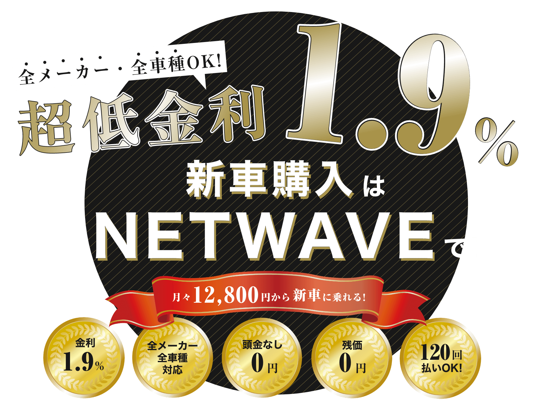 広島・福山で新車購入ならネットウェーブ（NETWAVE）