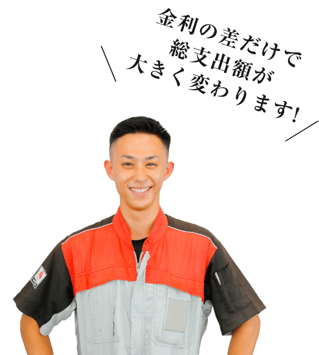 金利の差だけで総支出額が大きく変わります！